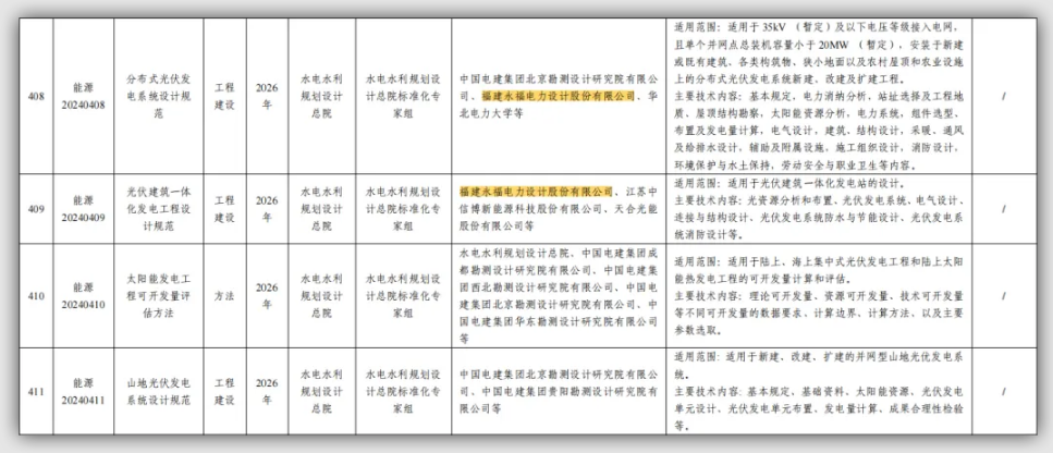 1722908830.png image.png