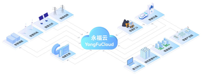 1752652749.png image.png