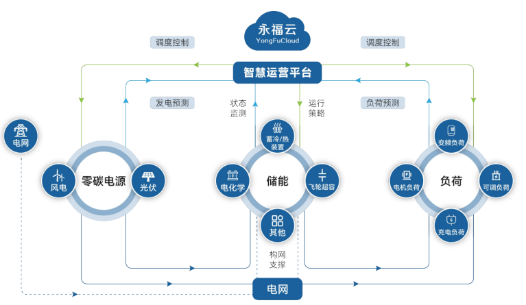 1752652711.png image.png